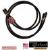 Stereo cable High-End, RCA - RCA (pereche), 0.5 m